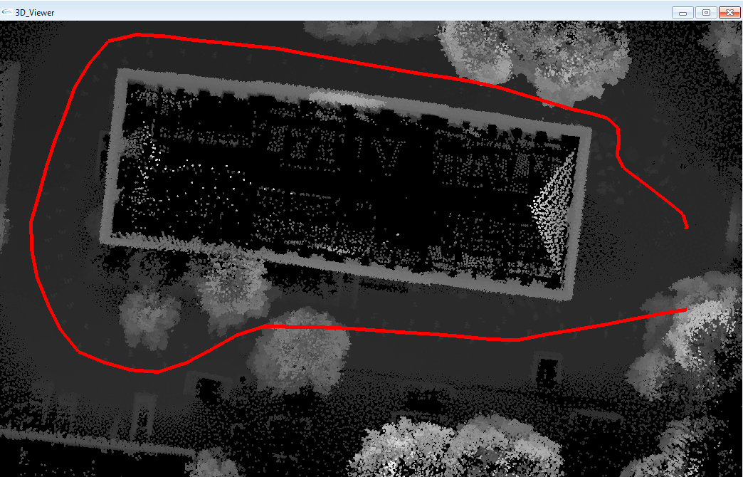 Top view of simutaneously matched data set